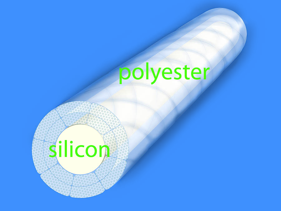 Il filo chirurgico Elasticum